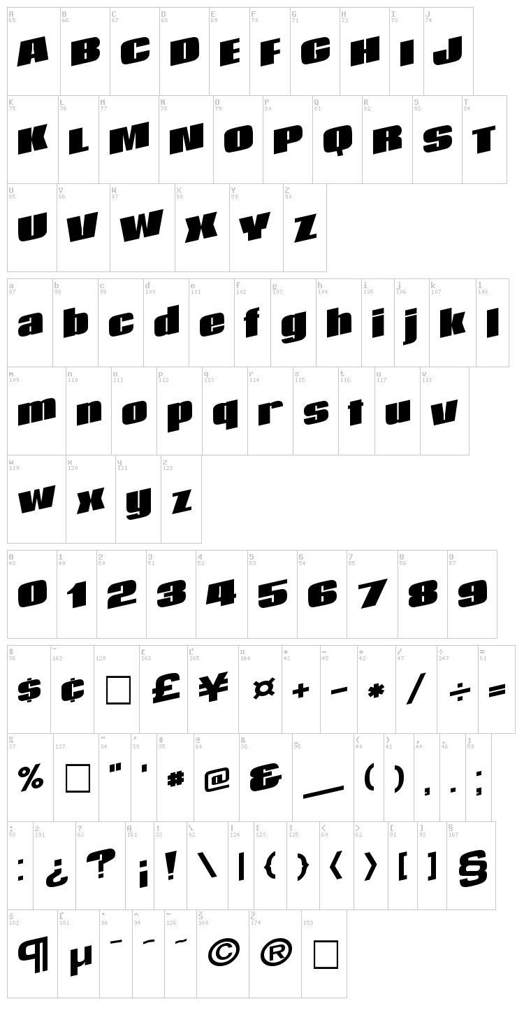 After TTNorm font map